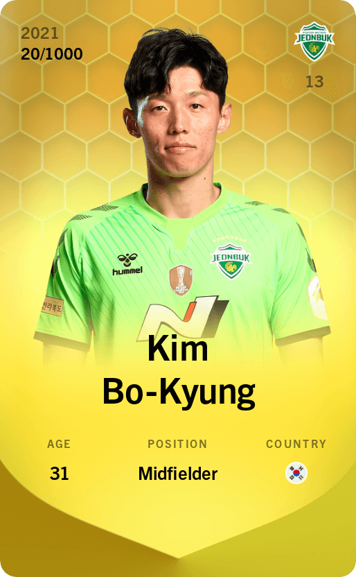 Kim Bo-Kyung 2021-22 • Limited 20/1000