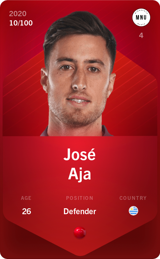 Sorare - Sorare Official - José Aja 2020-21 • Rare 10/100 - NFT # 72099938873251094953439871593952174676938638026968862037665561391182095230526