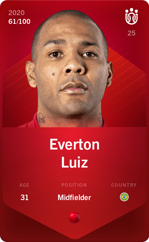 Sorare - Sorare Official - Everton Luiz 2020-21 • Rare 61/100 - NFT # 104061742982726723308784554277238930574739816799286565696772807218446846607081