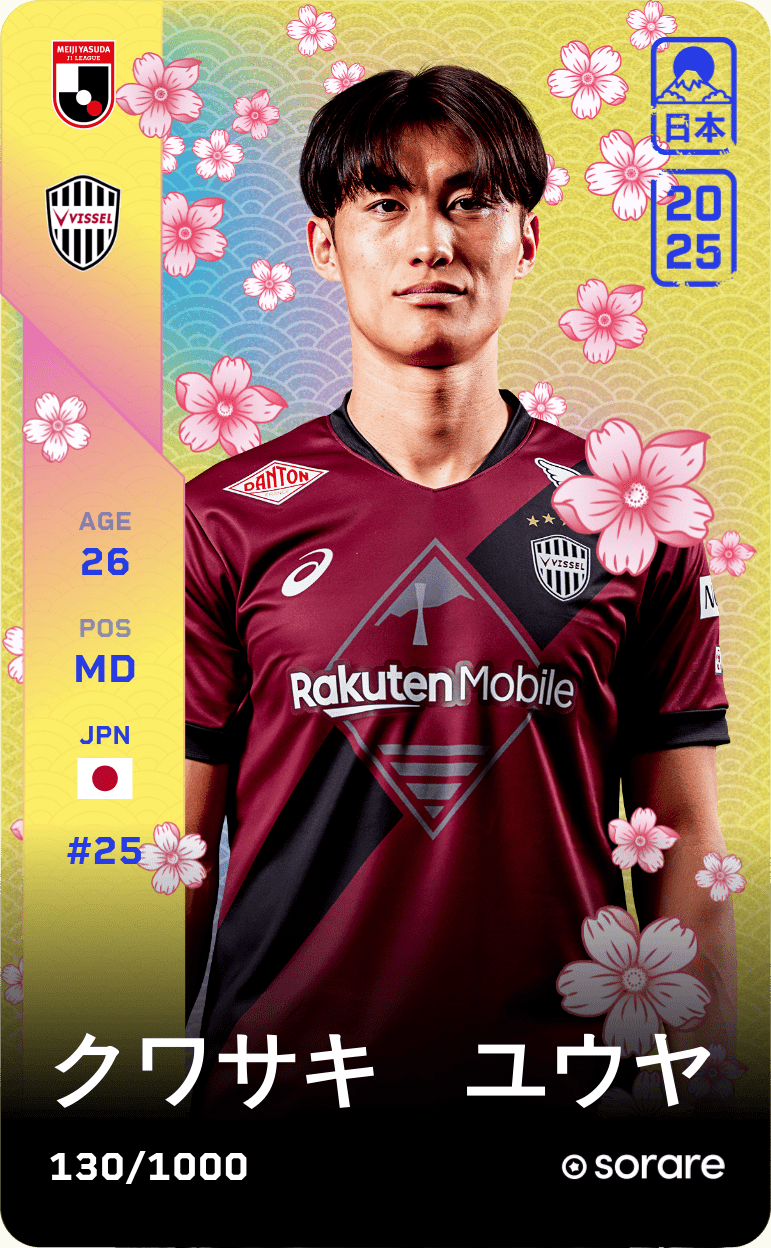 Yuya Kuwasaki 2025-26 • Limited 130/1000