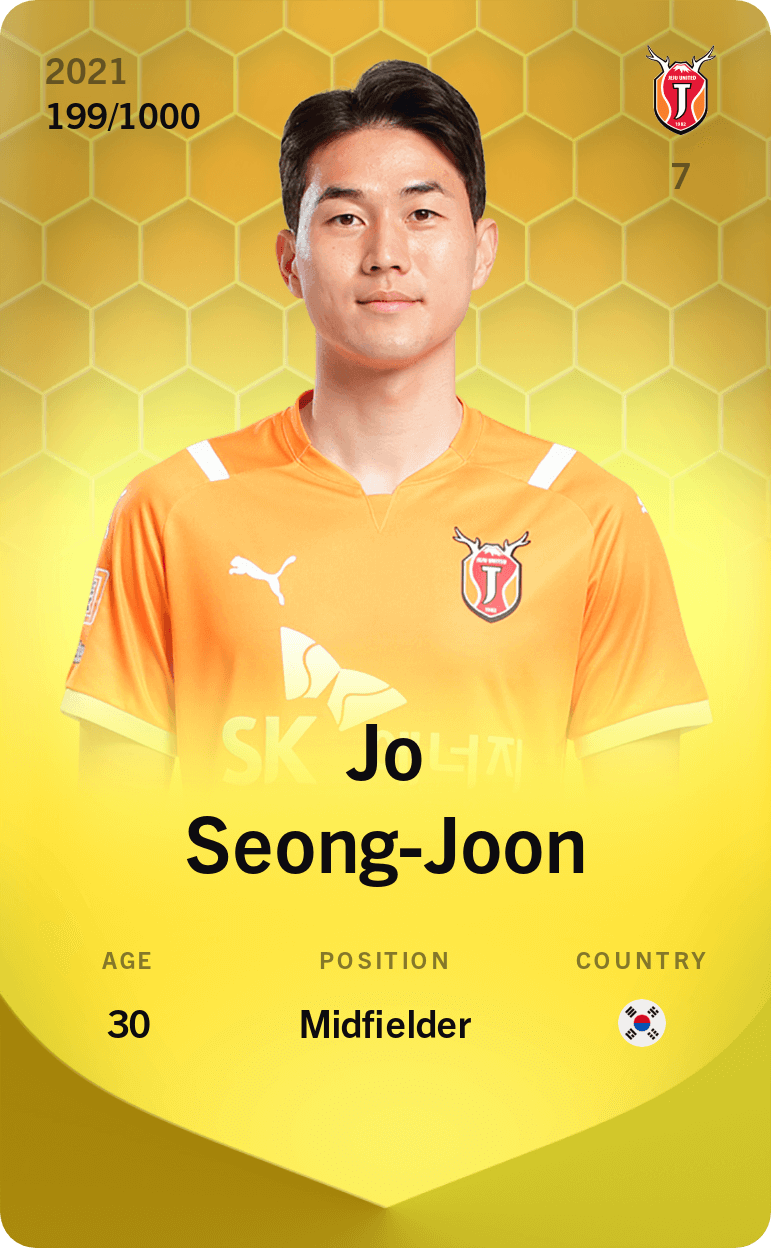 Jo Seong-Joon 2021-22 • Limited 199/1000