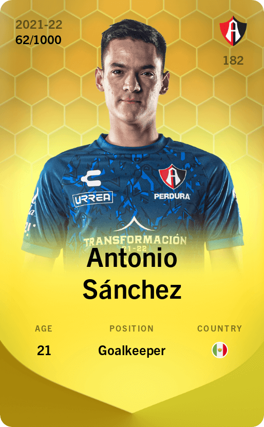 Antonio Sánchez 2021-22 • Limited 62/1000