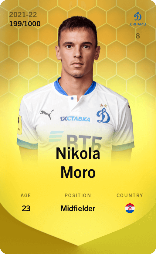 Nikola Moro 2021-22 • Limited 199/1000