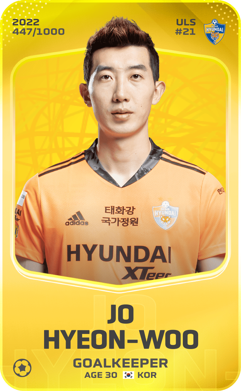 Jo Hyeon-Woo 2022-23 • Limited 447/1000