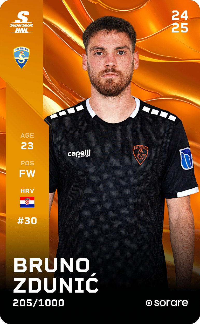 Bruno Zdunić 2024-25 • Limited 205/1000