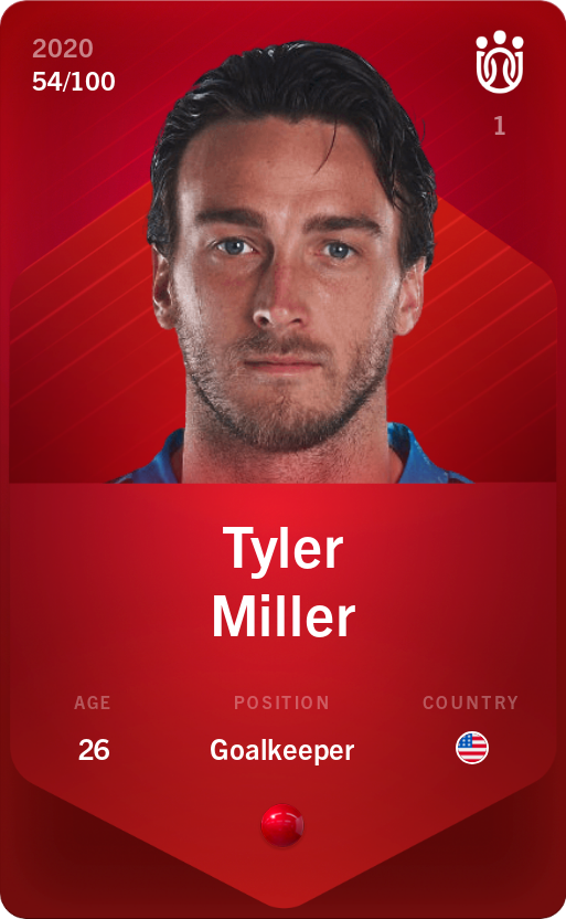 Sorare - Sorare Official - Tyler Miller 2020-21 • Rare 54/100 - NFT # 74535272686048474503355194278746586167145622283394892914853210131609554311406