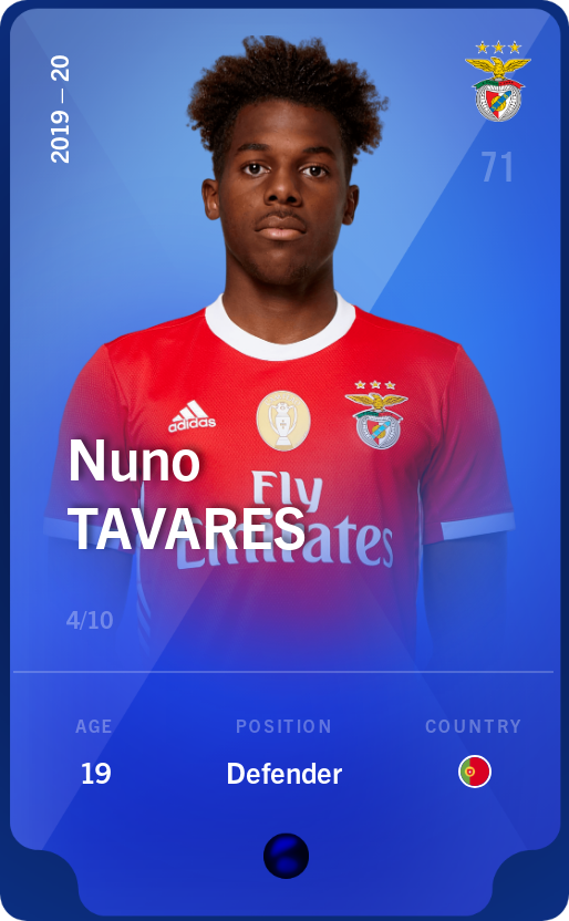 Sorare - Sorare Official - Nuno Tavares 2019-20 • Super Rare 4/10 - NFT # 18199721392539903340552434235670201625141536777582472640915404642111396015112
