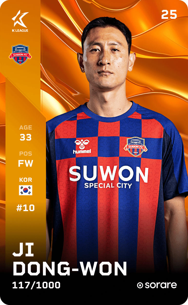 Ji Dong-Won 2025-26 • Limited 117/1000
