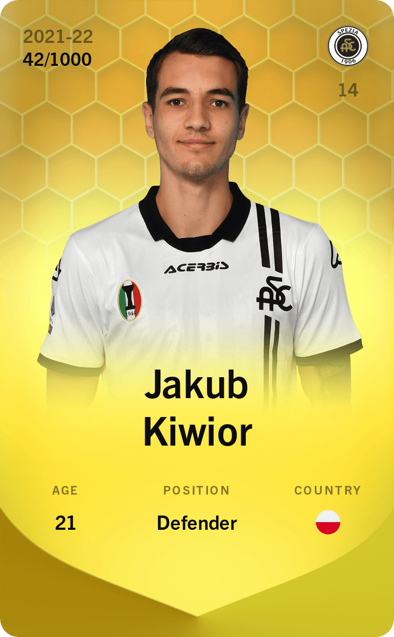Jakub Kiwior 2021-22 • Limited 42/1000
