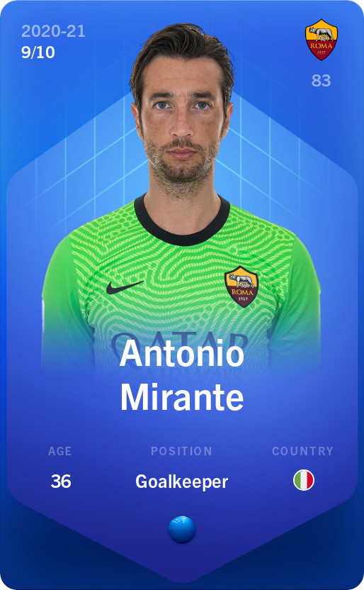 Sorare - Sorare Official - Antonio Mirante 2020-21 • Super Rare 9/10 - NFT # 3169471986351318442284851214217291961664855229483144298387488770807576805772