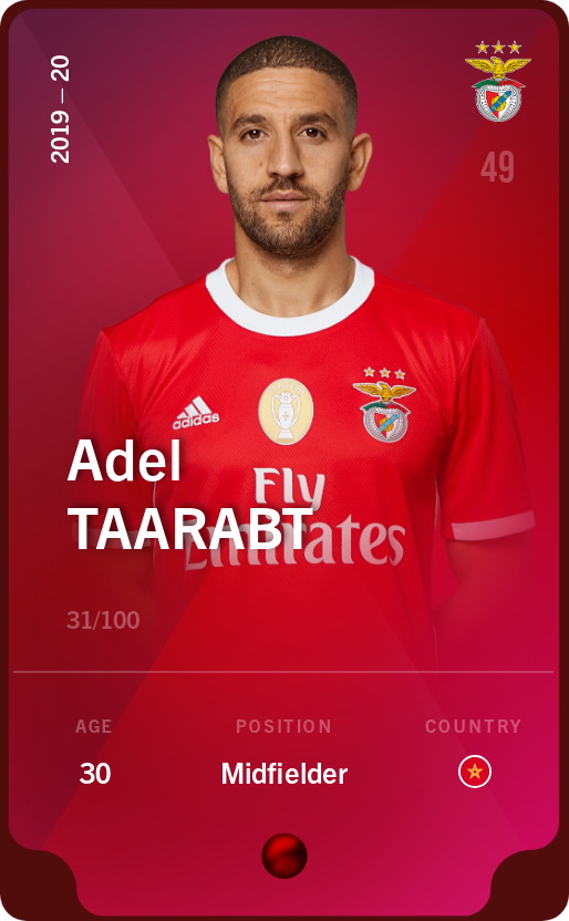 Sorare - Sorare Official - Adel Taarabt 2019-20 • Rare 31/100 - NFT # 56397698417815874923312838506311435071044931939686043538293665606878317363110