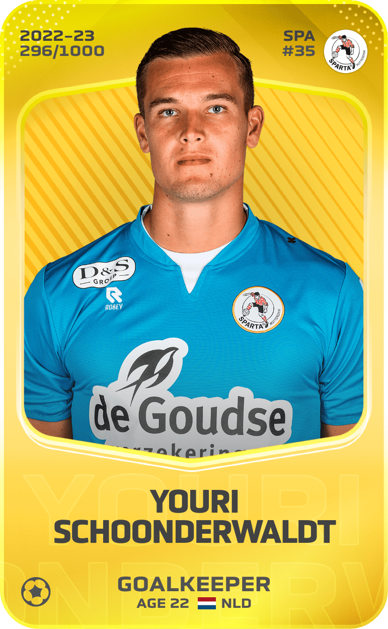 Youri Schoonderwaldt 2022-23 • Limited 296/1000