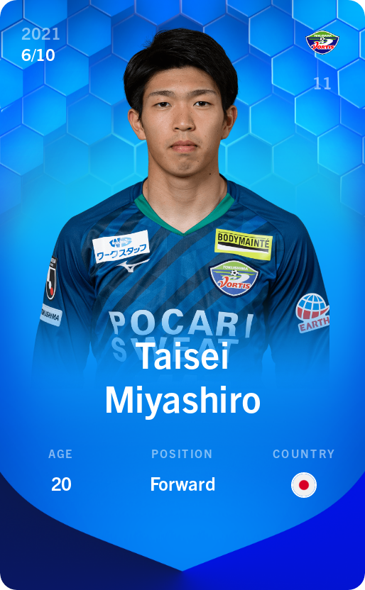 Sorare - Sorare Official - Taisei Miyashiro 2021-22 • Super Rare 6/10 - NFT # 86409282105917790615992556879046918694298164337365384757925194130648810900669