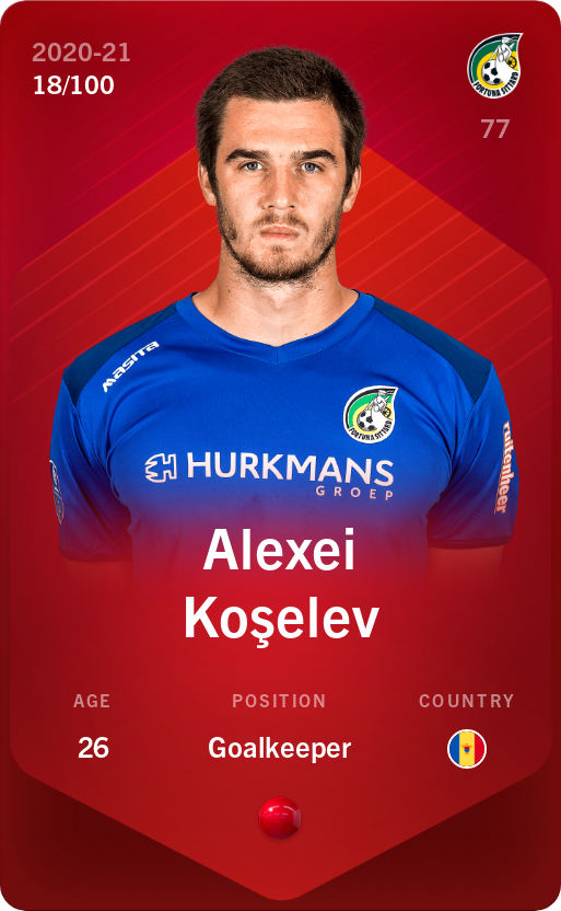 Sorare - Sorare Official - Alexei Koşelev 2020-21 • Rare 18/100 - NFT # 63341876166713577779354503762831585079478373279237068994922095359110082554645