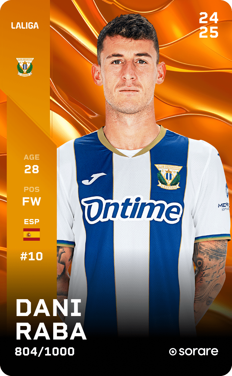 Dani Raba 2024-25 • Limited 804/1000