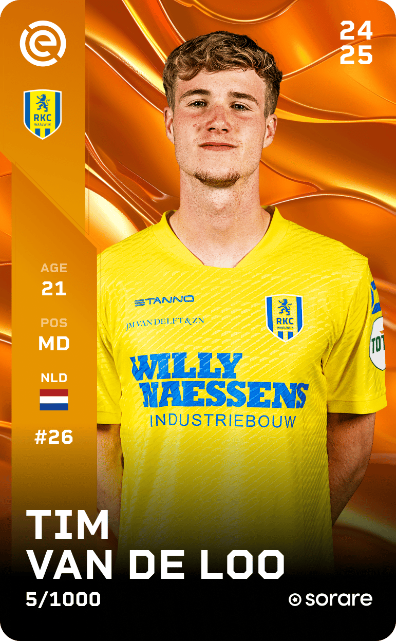 Tim van de Loo 2024-25 • Limited 5/1000