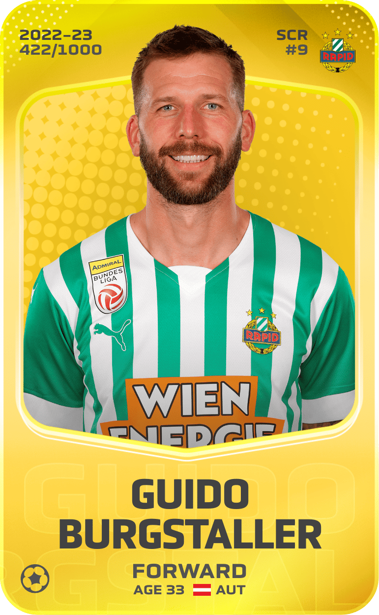 Guido Burgstaller 2022-23 • Limited 422/1000
