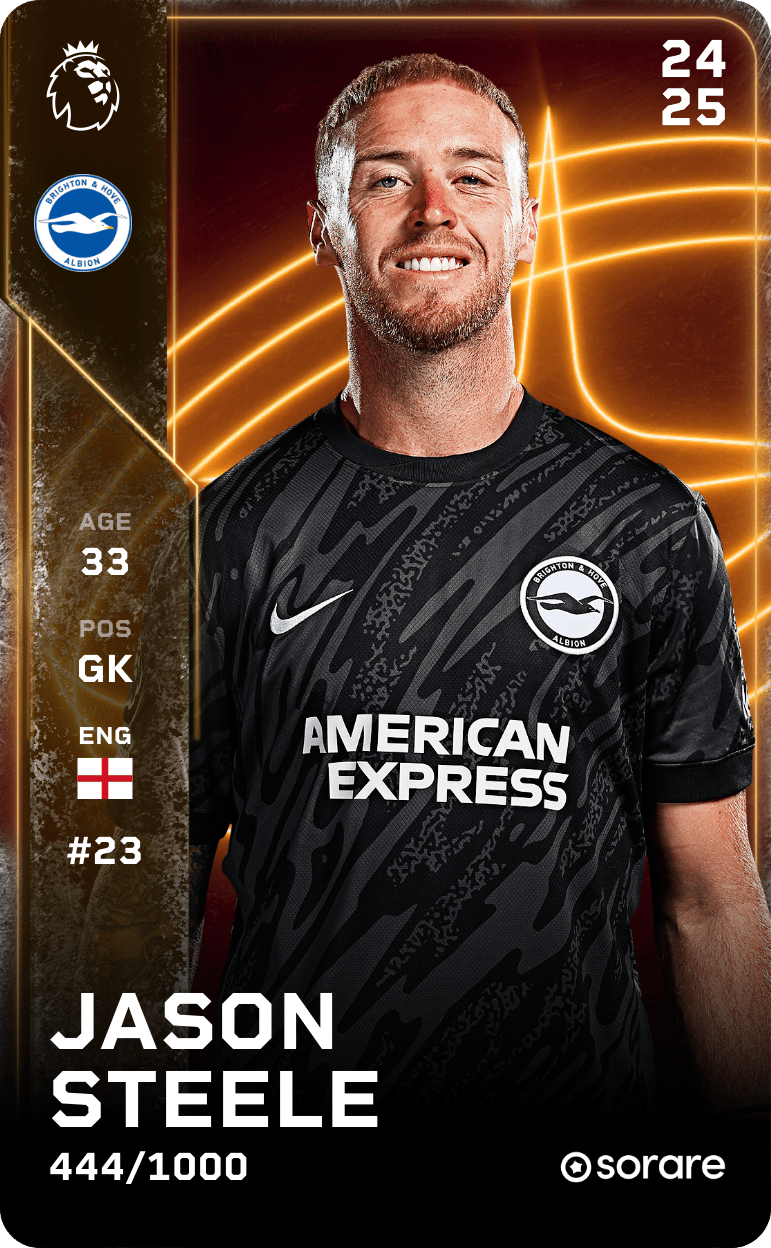 Jason Steele 2024-25 • Limited 444/1000