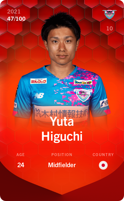 Sorare - Sorare Official - Yuta Higuchi 2021-22 • Rare 47/100 - NFT # 34122770790665824383145238686026136647845205473737451405566952131566689035705