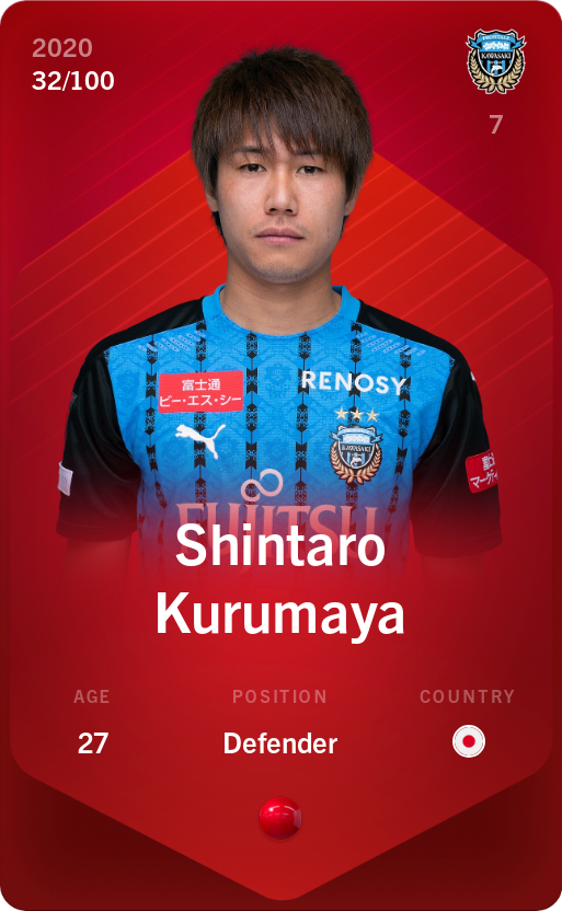 Sorare - Sorare Official - Shintaro Kurumaya 2020-21 • Rare 32/100 - NFT # 94819230109759091412467888008040210247913210574640906110963206603843618284808