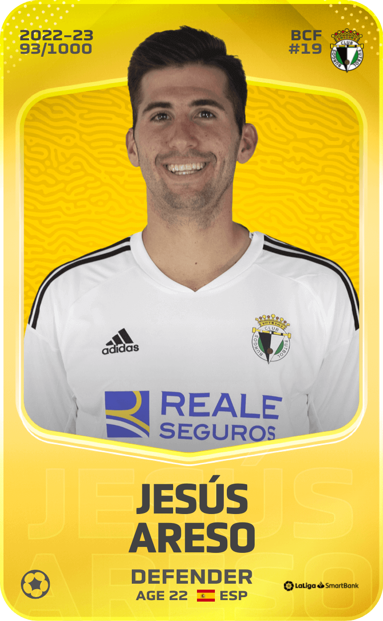 Jesús Areso 2022-23 • Limited 93/1000