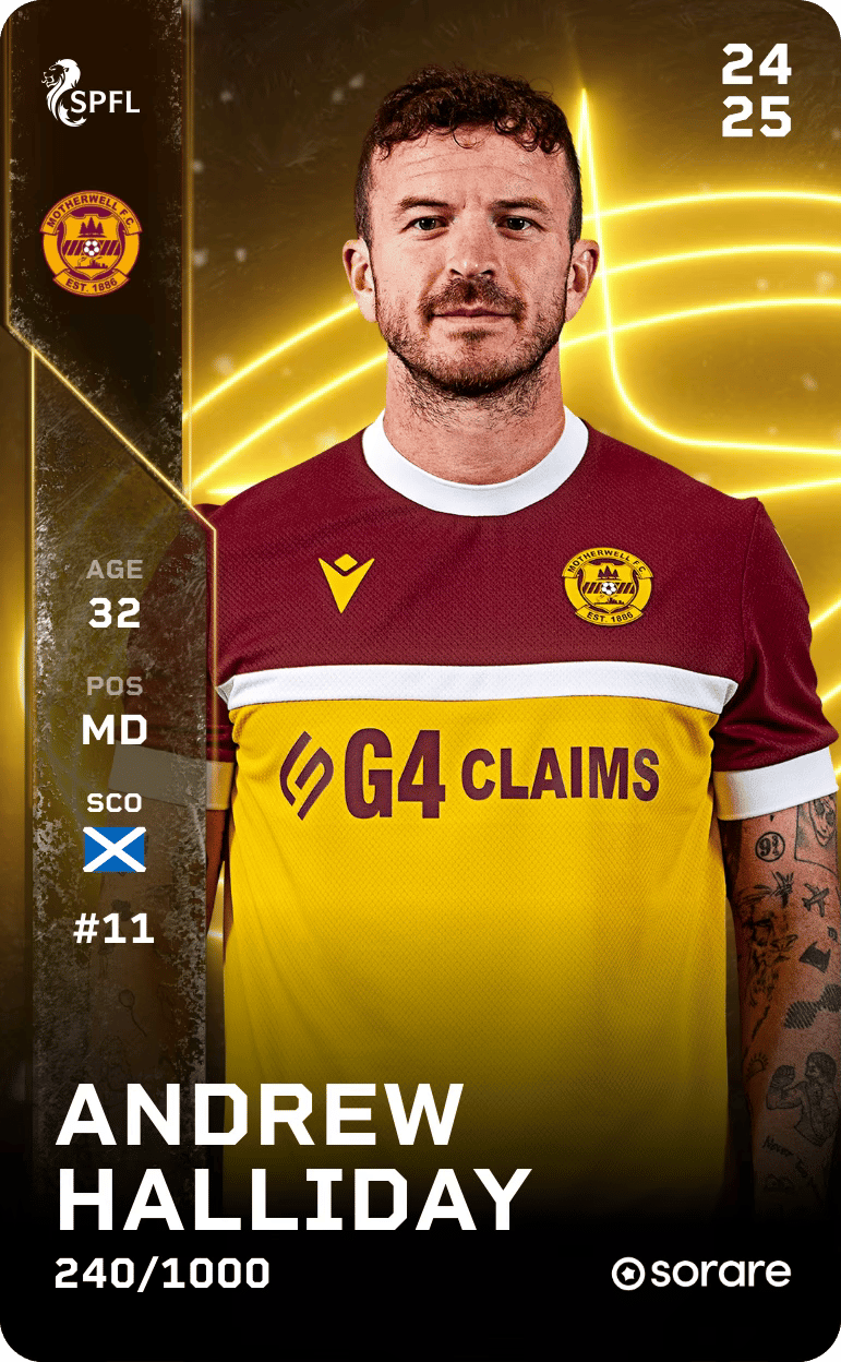 Andrew Halliday 2024-25 • Limited 240/1000