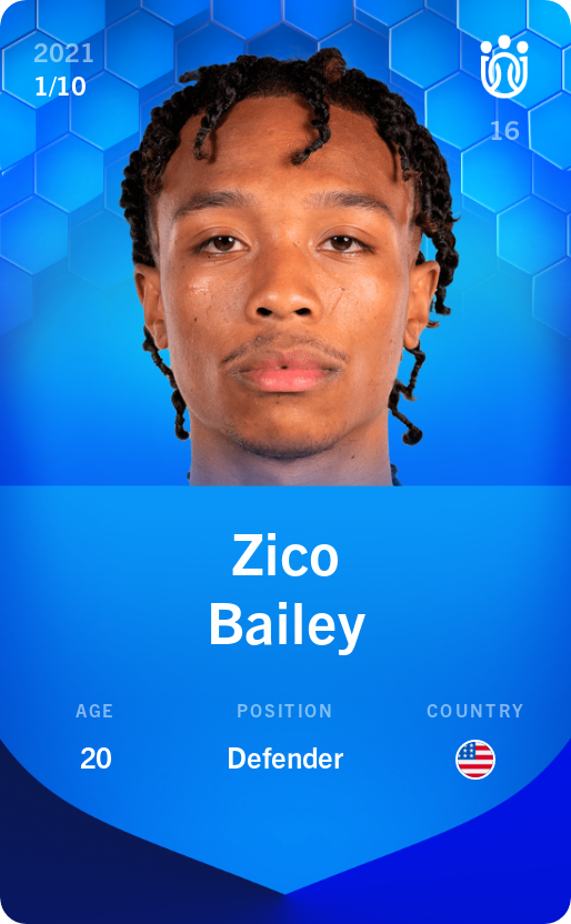 Sorare - Sorare Official - Zico Bailey 2021-22 • Super Rare 1/10 - NFT # 17102213578152986242886125693217577347467861809486505547794118549150857344302