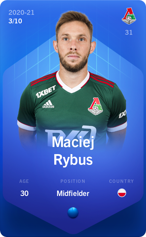 Sorare - Sorare Official - Maciej Rybus 2020-21 • Super Rare 3/10 - NFT # 95680572375820186272296006742547886751287767543426822028310770488467862087896