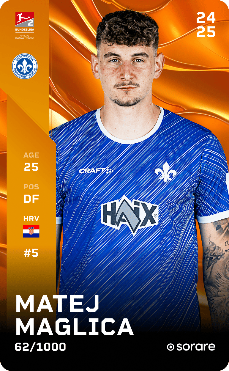 Matej Maglica 2024-25 • Limited 62/1000