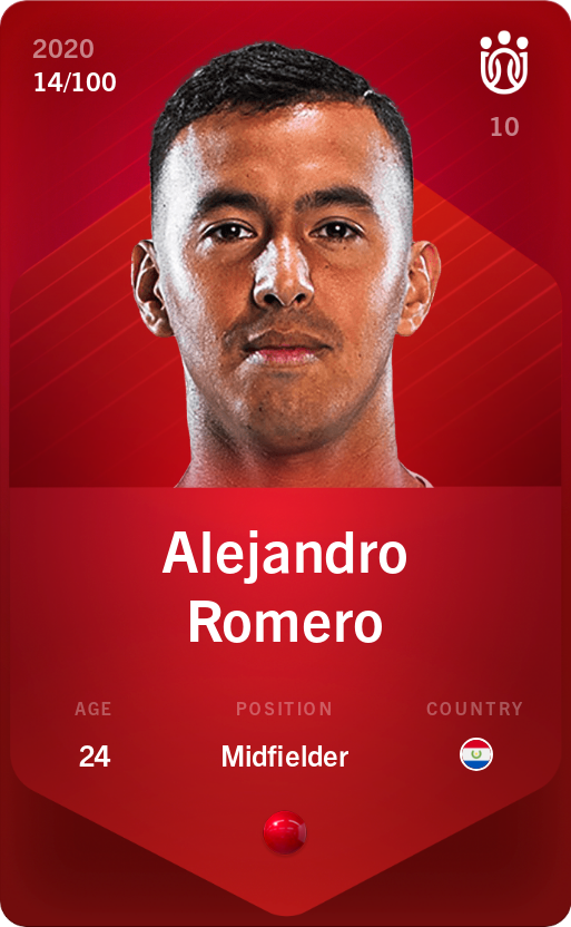 Sorare - Sorare Official - Alejandro Romero 2020-21 • Rare 14/100 - NFT # 11827742019216126690614395269303125222063375086050936194188237419722456208282