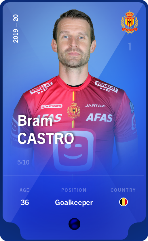 Sorare - Sorare Official - Bram Castro 2019-20 • Super Rare 5/10 - NFT # 37387126378123575609112991811333637121137011362360899343688377944339912621539
