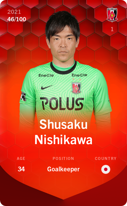 Sorare - Sorare Official - Shusaku Nishikawa 2021-22 • Rare 46/100 - NFT # 50995615768100613524488599774966860157069852721613426002448610970584295960295