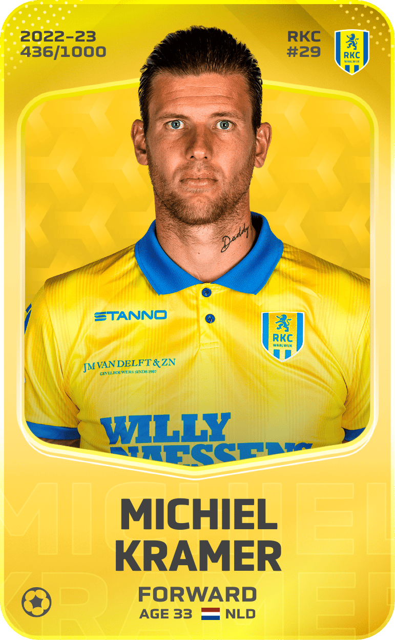 Michiel Kramer 2022-23 • Limited 436/1000