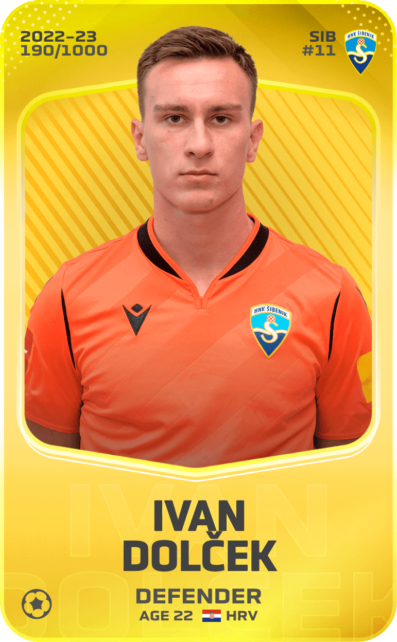 Ivan Dolček 2022-23 • Limited 190/1000