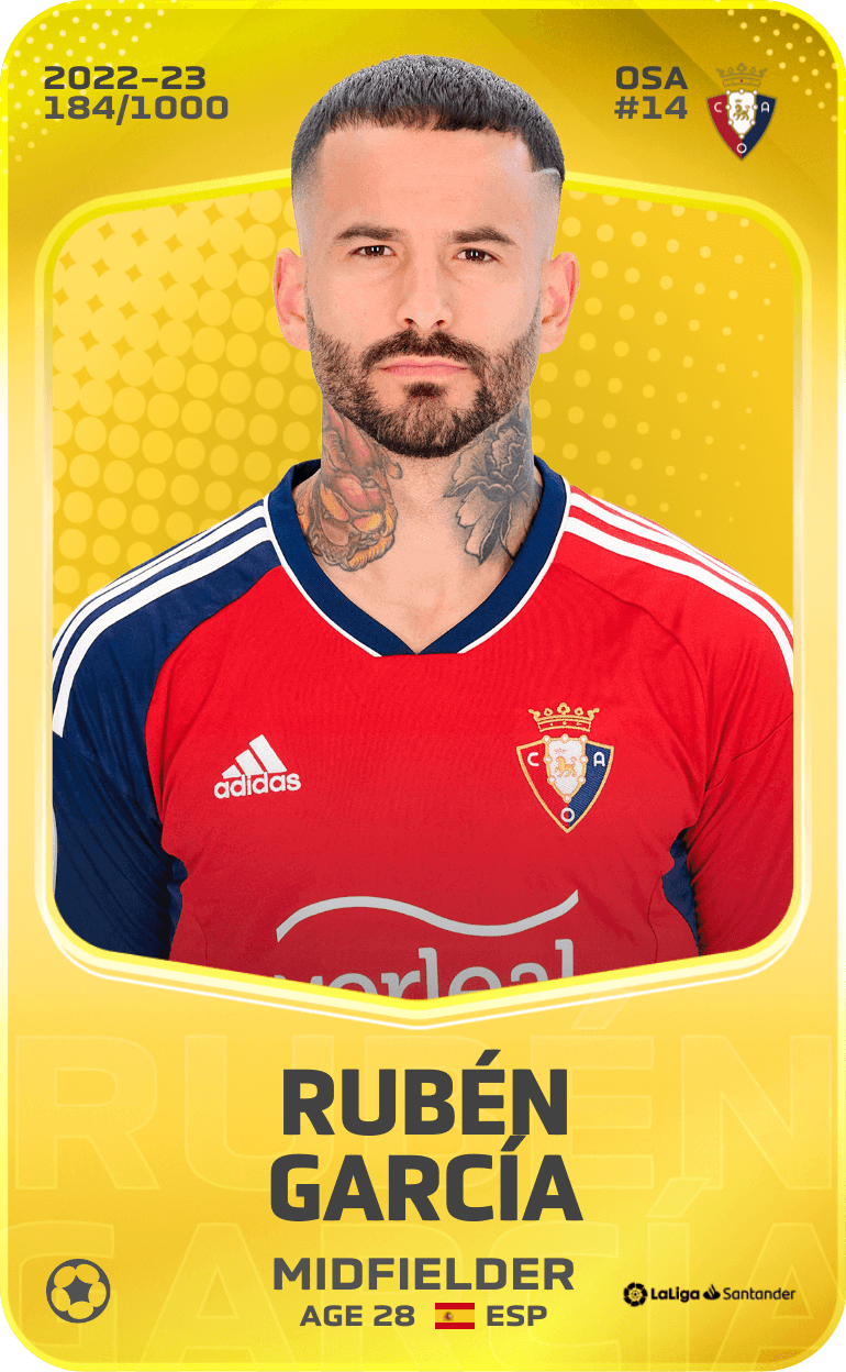 Rubén García 2022-23 • Limited 184/1000