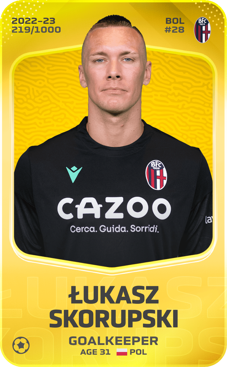 Łukasz Skorupski 2022-23 • Limited 219/1000