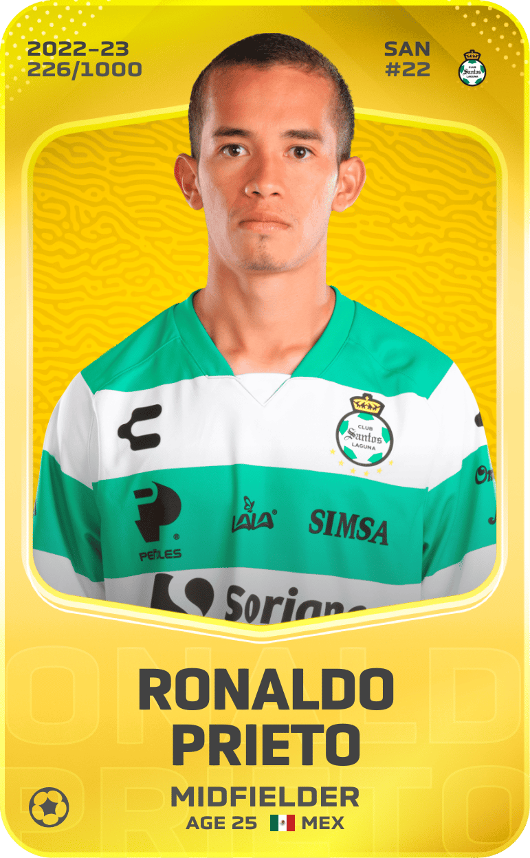 Ronaldo Prieto 2022-23 • Limited 226/1000