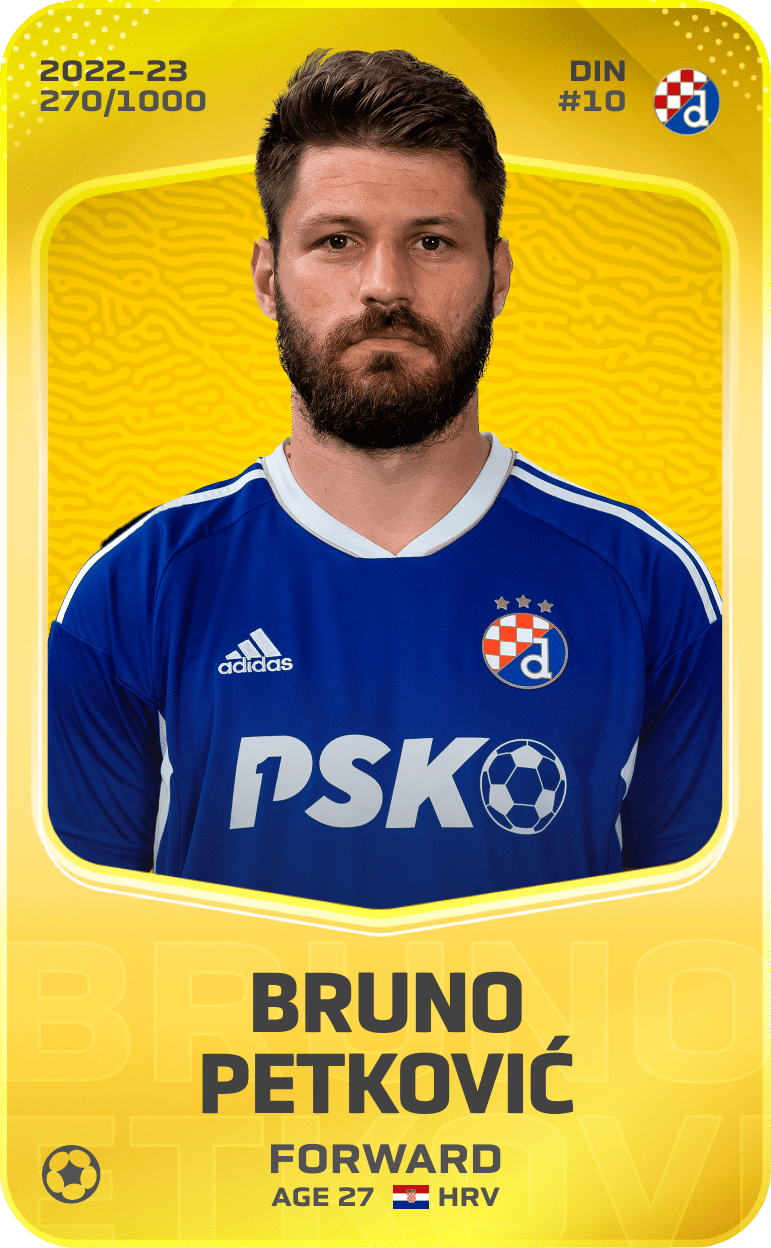 Bruno Petković 2022-23 • Limited 270/1000