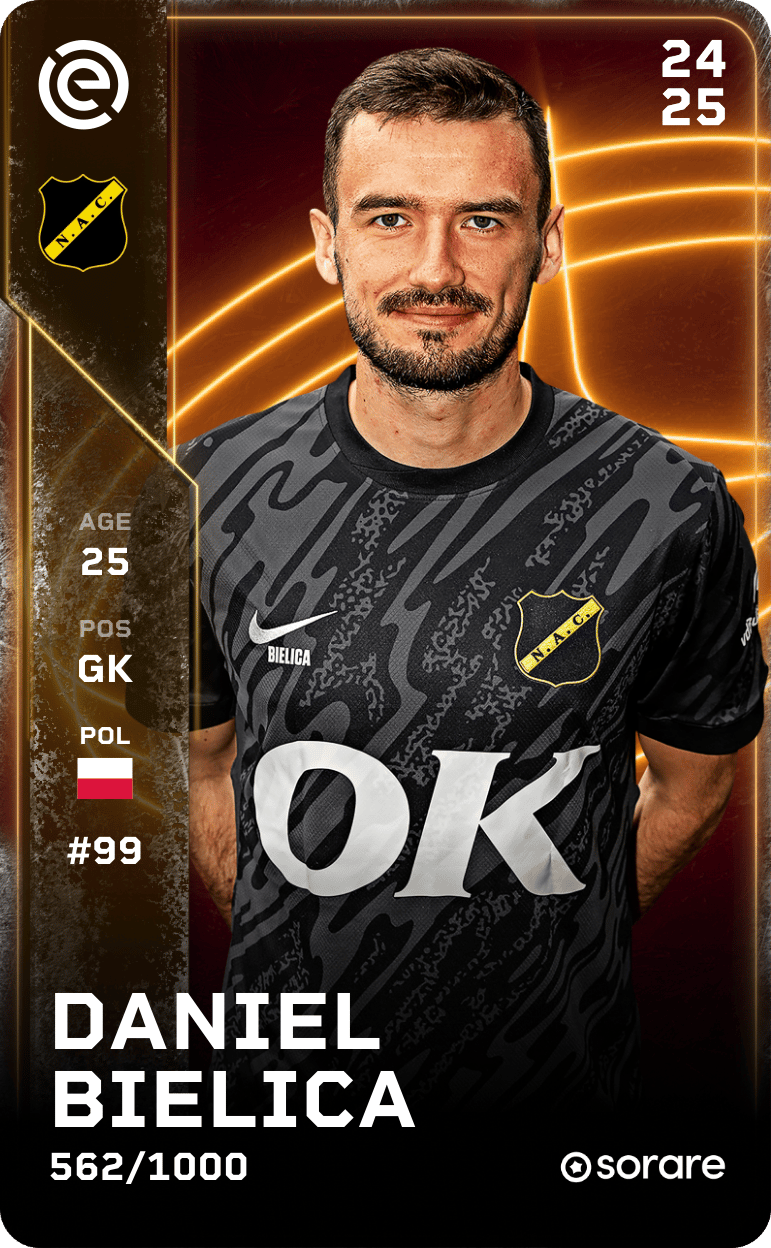 Daniel Bielica 2024-25 • Limited 562/1000
