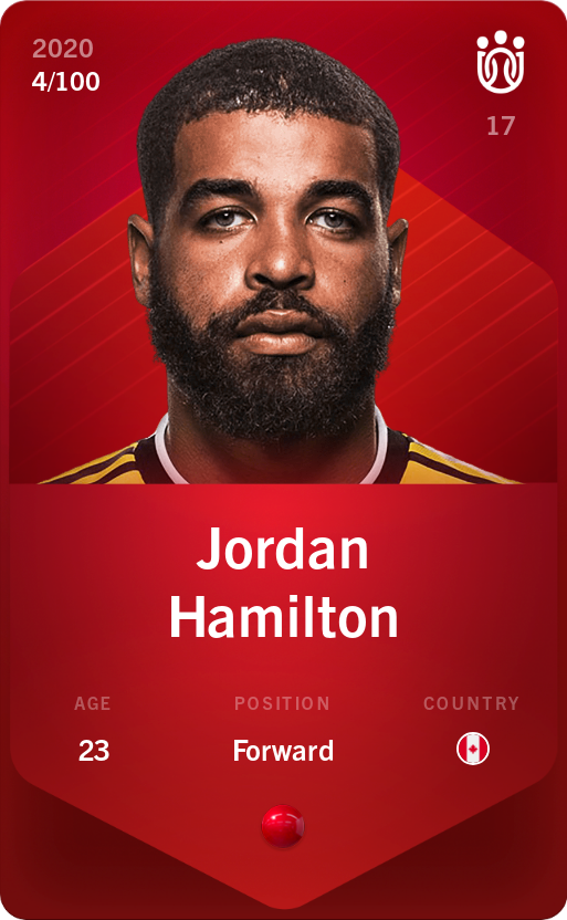 Sorare - Sorare Official - Jordan Hamilton 2020-21 • Rare 4/100 - NFT # 68196676409193355337321676468023958481595979810723104519047771726592316326354