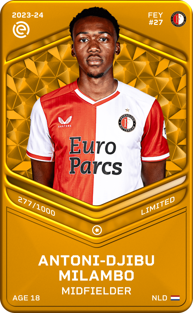 Antoni-Djibu Milambo 2023-24 • Limited 277/1000