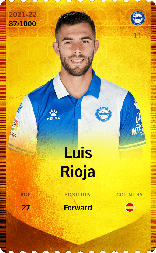 Luis Rioja 2021-22 • Limited 87/1000