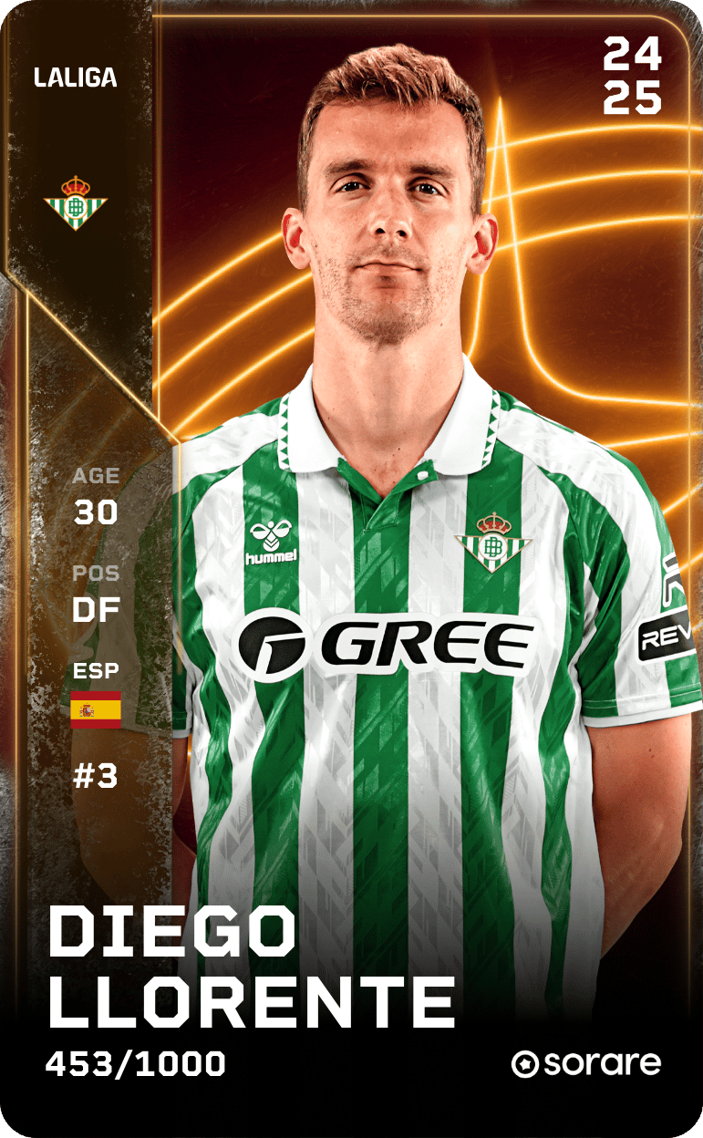 Diego Llorente 2024-25 • Limited 453/1000