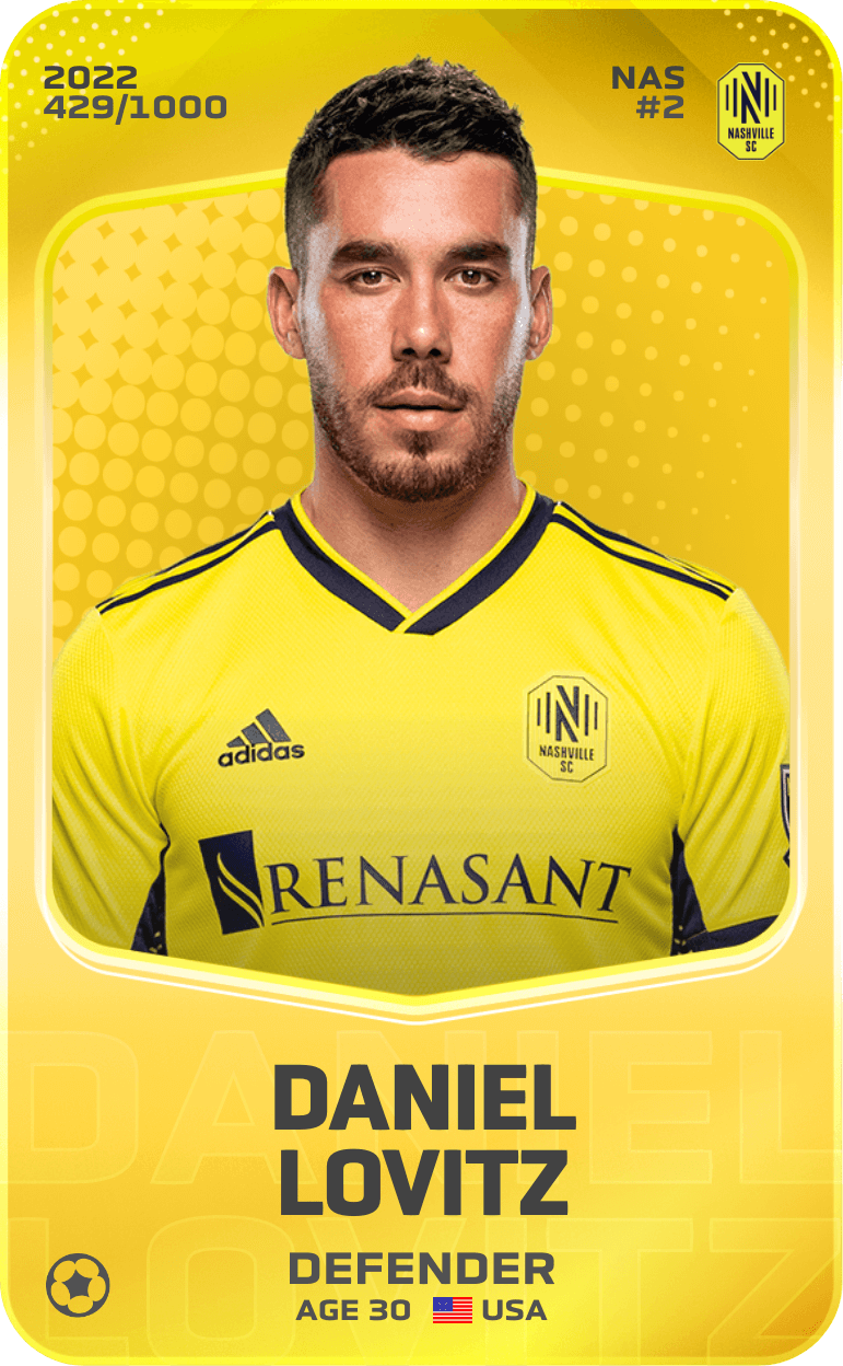 Daniel Lovitz 2022-23 • Limited 429/1000