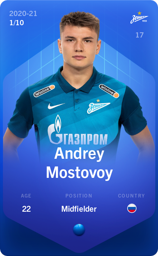 Sorare - Sorare Official - Andrey Mostovoy 2020-21 • Super Rare 1/10 - NFT # 82639999226637988558287775751784973198731949254718223371921651926931855821604