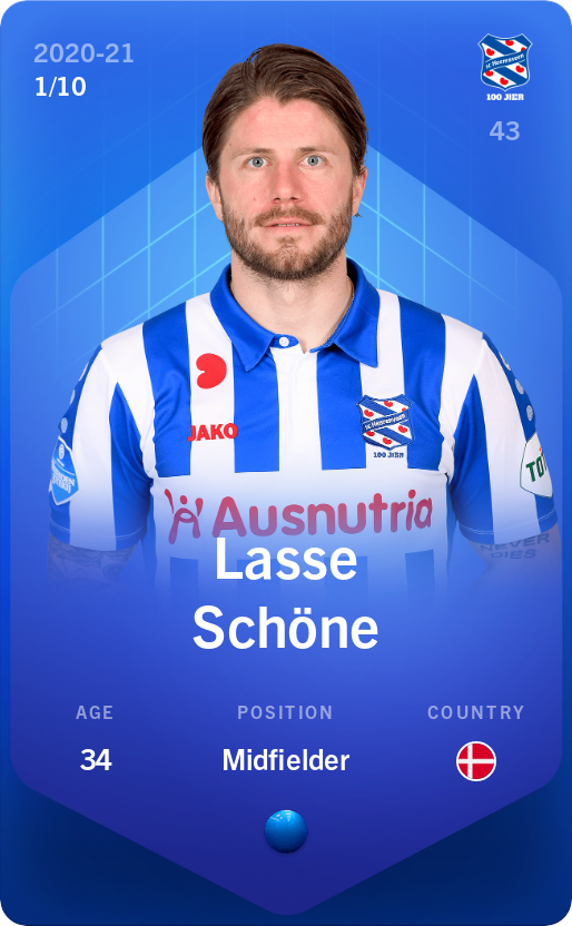 Sorare - Sorare Official - Lasse Schöne 2020-21 • Super Rare 1/10 - NFT # 111867968235041865101109791840056229688557903651394161141342060783646968495632