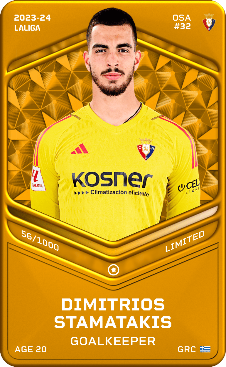 Dimitrios Stamatakis 2023-24 • Limited 56/1000