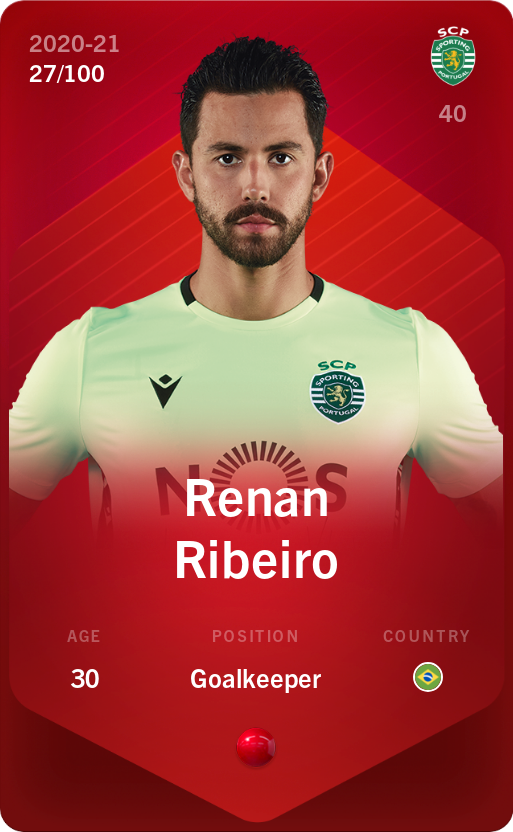 Sorare - Sorare Official - Renan Ribeiro 2020-21 • Rare 27/100 - NFT # 31320358234599076818246221614772062051809698929237921396768420508689018162797