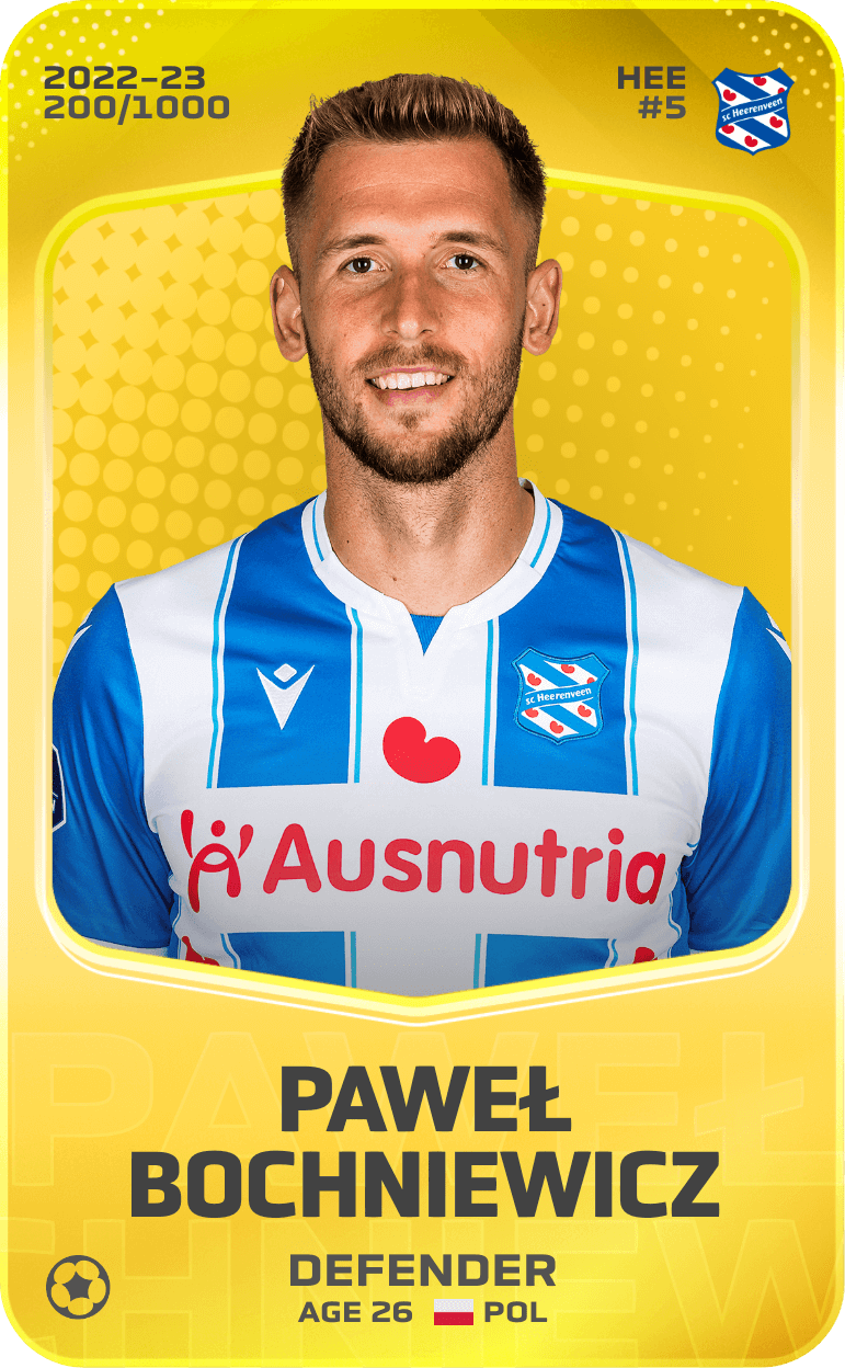 Paweł Bochniewicz 2022-23 • Limited 200/1000