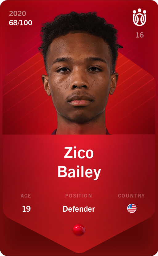 Sorare - Sorare Official - Zico Bailey 2020-21 • Rare 68/100 - NFT # 92172682785991234430939269803425518828760551490888803494463271571807619057146